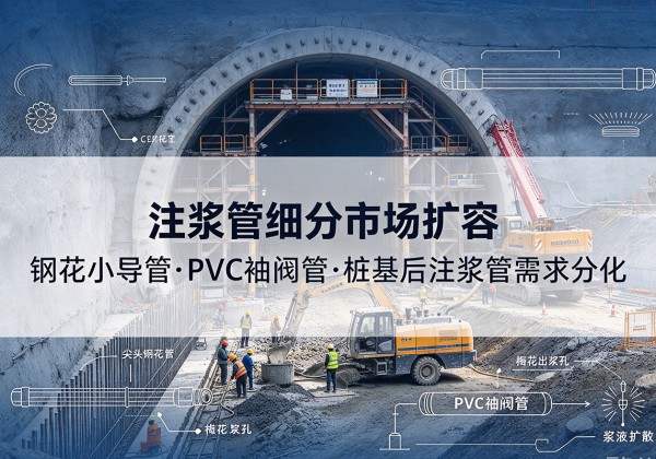 万全注浆管细分市场扩容，隧道钢花小导管、PVC 袖阀管、桩基后注浆管需求分化